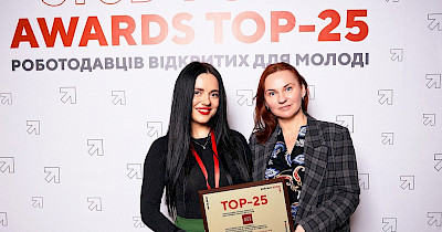 Проєкт «Вища Ліга» від мережі Аптека 9-1-1: створення екосистеми, в центрі якої працівники