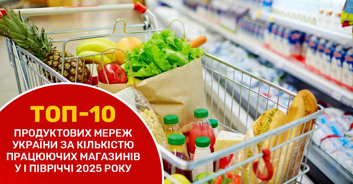 Топ-10 українських продуктових мереж за кількістю магазинів і темпами відкриттів у I півріччі 2025 року