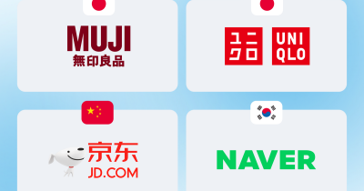 Ще більше Азії: Meest China відкриває доставку напряму з Uniqlo, JD.com, Naver і MUJI