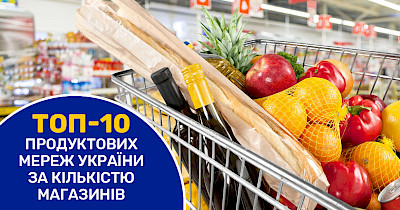 Топ-10 українських продуктових мереж за кількістю магазинів і темпами відкриттів у 2024 році