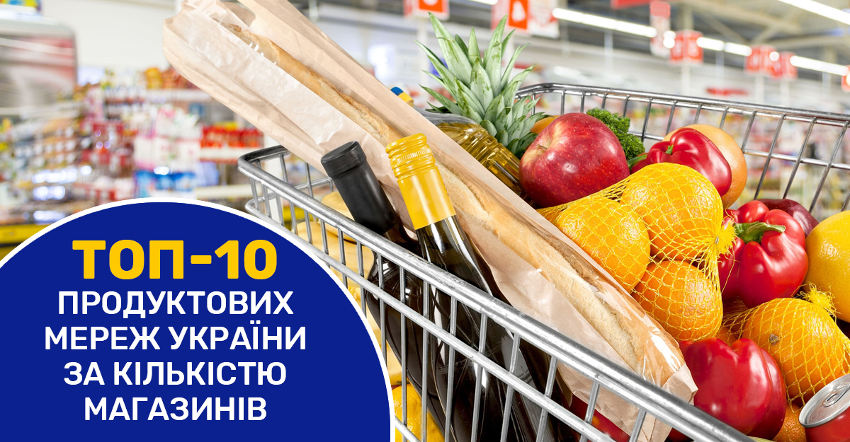 Топ-10 українських продуктових мереж за кількістю магазинів і темпами відкриттів у 2024 році