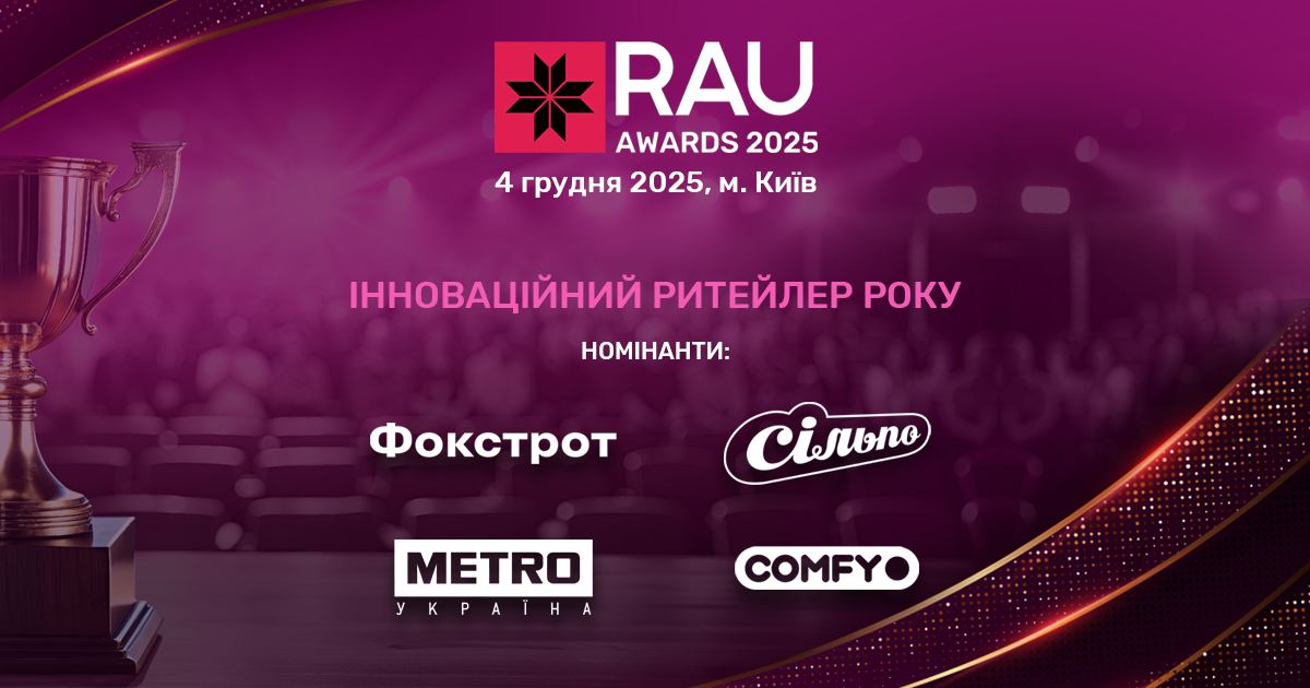 Інноваційний ритейлер року: хто задає нові стандарти українського ринку