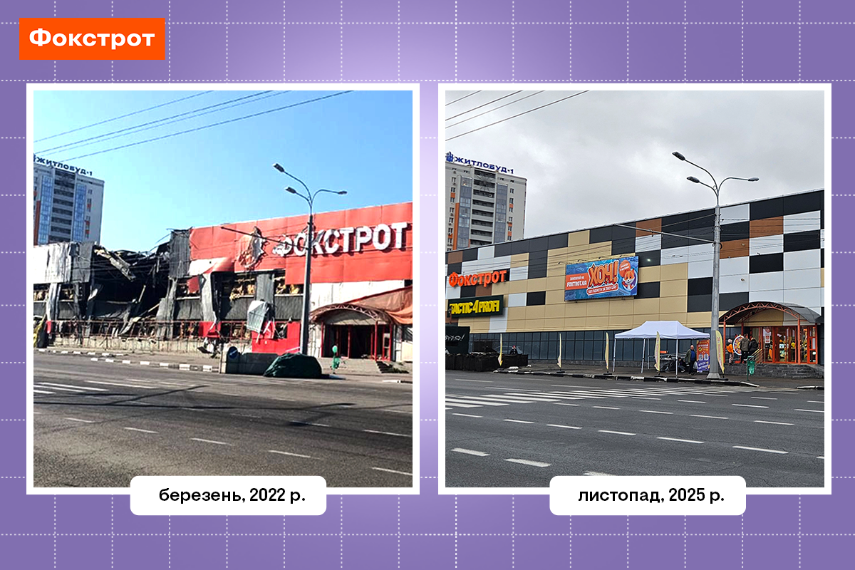 Фокстрот відновив флагманський магазин у Харкові, зруйнований ракетним ударом у 2022 році (+фото)